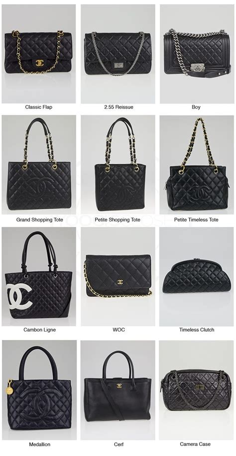 chanel bag origin country|chanel bags over the years.